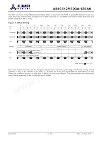 AS4C512M8D3A-12BAN Datasheet Page 13