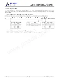 AS4C512M8D3A-12BAN數據表 頁面 20