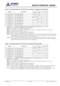 AS4C512M8D3A-12BAN數據表 頁面 22