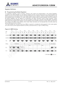 AS4C512M8D3A-12BINTR Datasheet Page 12