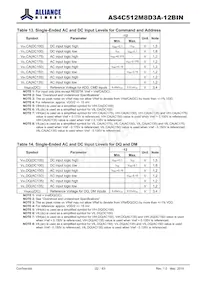 AS4C512M8D3A-12BINTR Datasheet Page 22