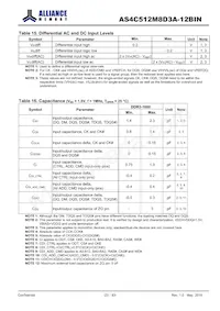 AS4C512M8D3A-12BINTR Datasheet Page 23