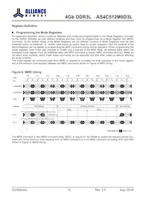 AS4C512M8D3L-12BINTR Datasheet Page 12