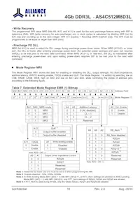 AS4C512M8D3L-12BINTR數據表 頁面 16
