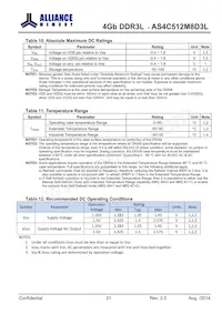 AS4C512M8D3L-12BINTR Datasheet Page 21