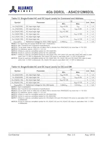 AS4C512M8D3L-12BINTR數據表 頁面 22