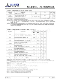 AS4C512M8D3L-12BINTR數據表 頁面 23