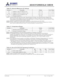 AS4C512M8D3LA-12BCN Datasheet Pagina 21