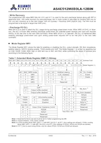 AS4C512M8D3LA-12BIN Datasheet Page 16