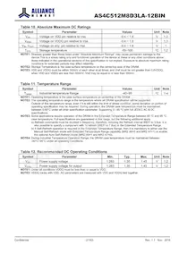 AS4C512M8D3LA-12BIN Datasheet Page 21