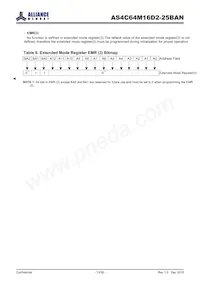 AS4C64M16D2-25BAN Datasheet Page 13