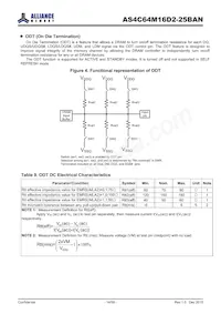 AS4C64M16D2-25BAN Datasheet Page 14