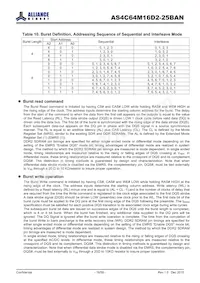 AS4C64M16D2-25BAN Datasheet Page 16