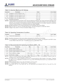 AS4C64M16D2-25BAN Datasheet Page 21