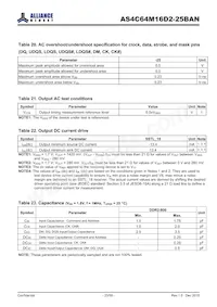 AS4C64M16D2-25BAN Datasheet Page 23