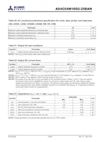 AS4C64M16D2-25BAN Datenblatt Seite 23