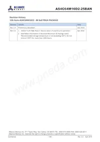 AS4C64M16D2-25BANTR Datasheet Copertura