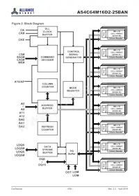 AS4C64M16D2-25BANTR Datasheet Page 4