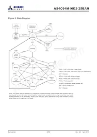 AS4C64M16D2-25BANTR Datasheet Page 5