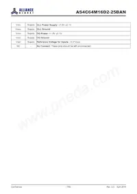 AS4C64M16D2-25BANTR Datasheet Pagina 7