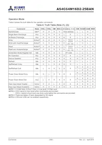 AS4C64M16D2-25BANTR Datasheet Pagina 8