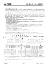 AS4C64M16D2-25BANTR Datasheet Pagina 10