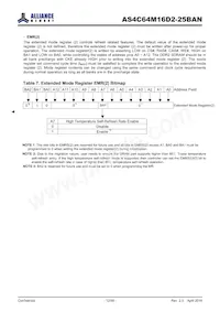 AS4C64M16D2-25BANTR 데이터 시트 페이지 12