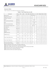 AS4C64M16D2-25BIN Datasheet Page 7