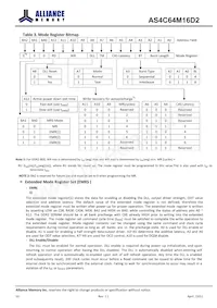 AS4C64M16D2-25BIN數據表 頁面 10