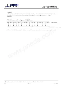 AS4C64M16D2-25BIN Datasheet Page 13