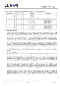 AS4C64M16D2-25BIN Datenblatt Seite 16
