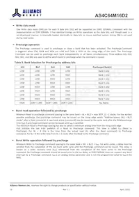 AS4C64M16D2-25BIN Datasheet Page 17