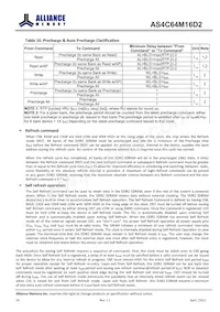AS4C64M16D2-25BIN Datasheet Page 19