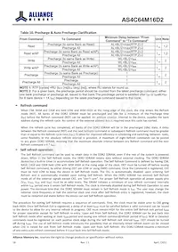 AS4C64M16D2-25BIN Datenblatt Seite 19