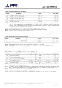 AS4C64M16D2-25BIN Datasheet Page 21