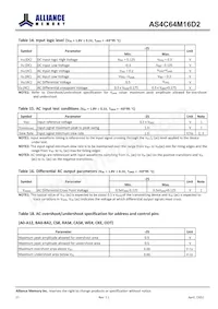 AS4C64M16D2-25BIN Datasheet Page 22