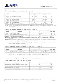 AS4C64M16D2-25BIN Datenblatt Seite 22