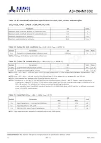 AS4C64M16D2-25BIN Datasheet Page 23