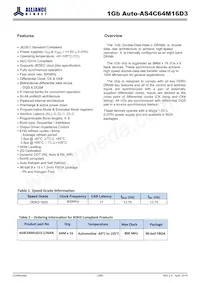AS4C64M16D3-12BANTR Datasheet Page 2