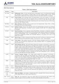 AS4C64M16D3-12BANTR Datasheet Page 6