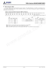 AS4C64M16D3-12BANTR 데이터 시트 페이지 20