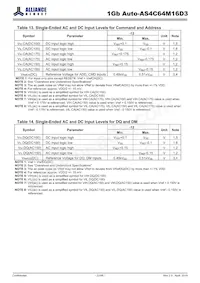 AS4C64M16D3-12BANTR 데이터 시트 페이지 22