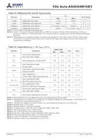 AS4C64M16D3-12BANTR Datasheet Page 23