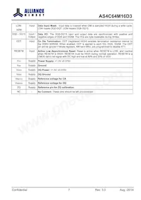 AS4C64M16D3-12BINTR Datasheet Page 7