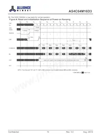 AS4C64M16D3-12BINTR Datasheet Page 10