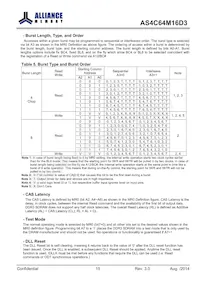 AS4C64M16D3-12BINTR數據表 頁面 15