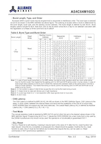 AS4C64M16D3-12BINTR Datasheet Page 15