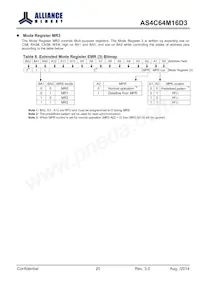 AS4C64M16D3-12BINTR數據表 頁面 20