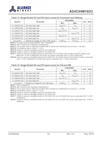 AS4C64M16D3-12BINTR數據表 頁面 22