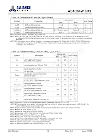 AS4C64M16D3-12BINTR Datenblatt Seite 23